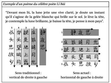 宁波AuT带你领略法国文化